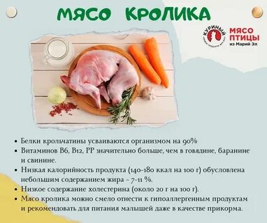 Диета на мясе