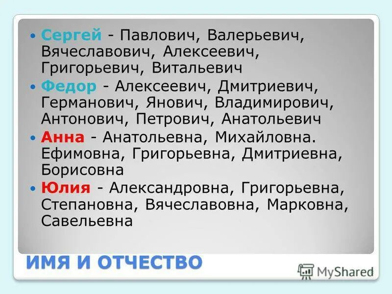 Почему называют по отчеству. Имена для мальчиков с отчеством Антонович. Мужские имена и отчества. Какие имена мальчиков подходят к отчеству. Имена к отчеству Алексеевич.