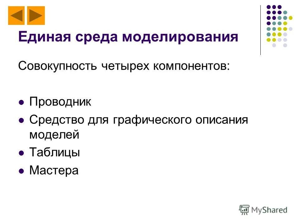 Выбор среды моделирования. Выбор среды моделирования