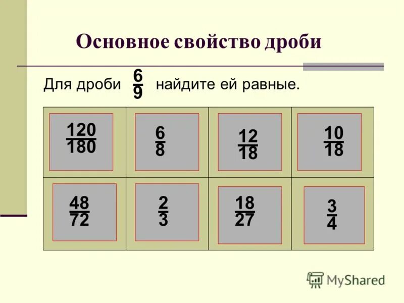 Самостоятельная работа основное свойство дроби 5 класс. Основное свойство дроби. 180 В дробь. Основное свойство дроби равные дроби. Свойства дробей.