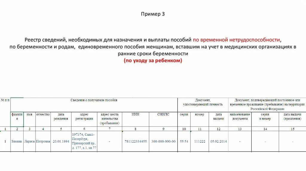 Сведения необходимые для назначения и выплаты пособия. Реестр сведений для назначения пособия. образец заполнения реестра. реестр сведений необходимых для назначения и выплаты пособий. реестр сведений необходимых для назначения это.