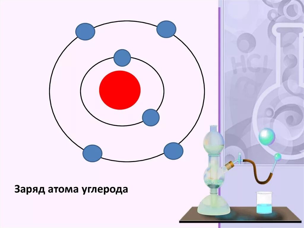 Заряд атома всегда. Заряд атома углерода. Заряд ядра атома углерода. Заряд углерода атома углерода. Заряд атома углерода в физике.