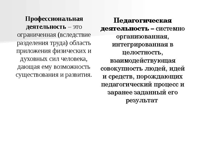 Отличие профессионального. Профессиональная педагогическая деятельность. Сущность профессиональной деятельности. Профессиональная и непрофессиональная педагогическая деятельность. Сущность профессиональной деятельности педагога.