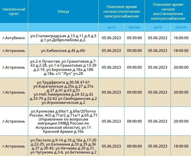 Отключение света 9. Свет Астрахань. Плановые отключения Астрахань. Когда выключат свет в Астрахани. Отключили свет Астрахань.