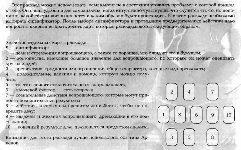 Расклад на рождение ребенка. Расклад таро родовые программы. Расклад на магические способности. Расклад родовой. Расклад таро на род.