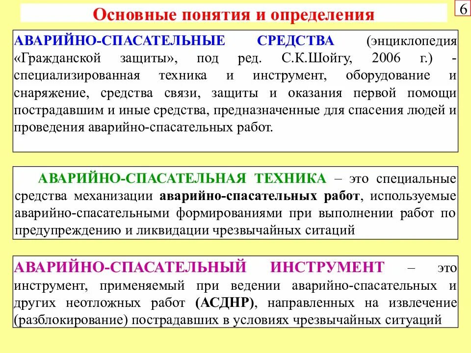 Спасательные термины. Элементы спасательных работ. Аварийно-спасательные средства определение. Проведение аварийно-спасательных работ. Технология проведения аварийно-спасательных работ.