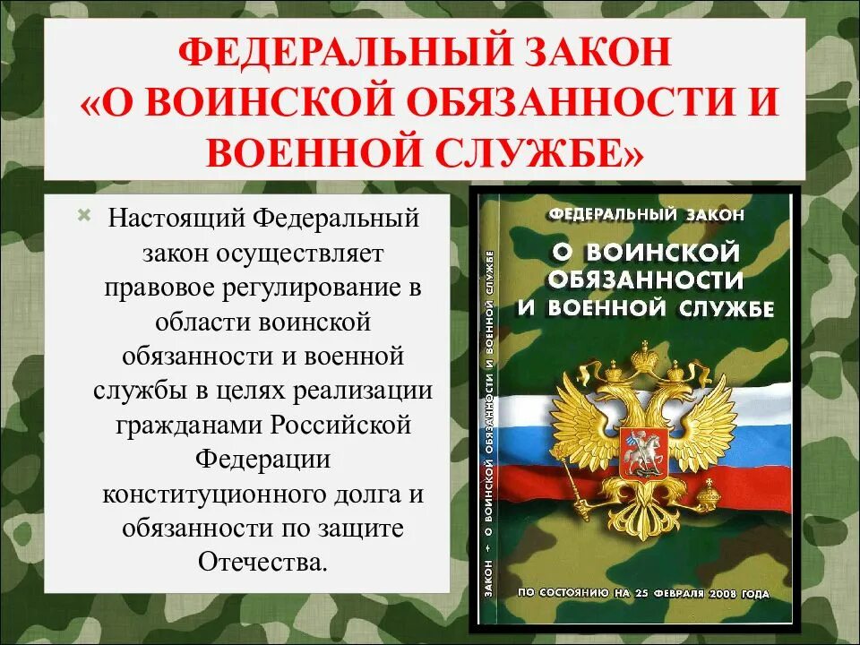 Законы воинской жизни. ФЗ О военной службе. Защита Отечества долг и обязанность гражданина РФ. Федеральный закон о воинской обязанности и военной службе. Защита Отечества - Конституционный долг граждан.