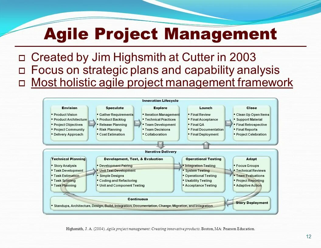 Agile project management. Agile управление проектами. agile проектное управление. agile проджект менеджмент это. фреймворк управления проектами.