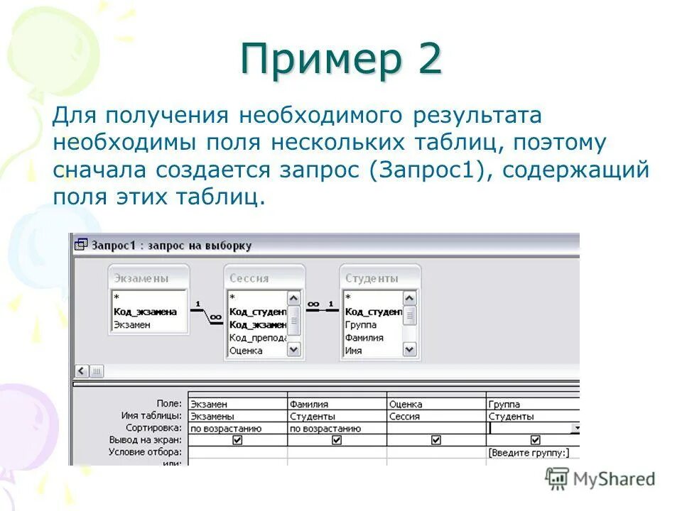 Позволяет получать необходимую информацию. Запрос на выборку. Какими бывают запросы на выборку. Создание запроса на обновление данных. Запрос с группировкой.