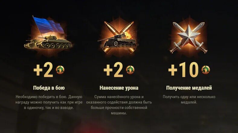 Реферальная программа wot. Реферальная программа wot награды. рефералка wot 2025. награды за реферальную программу wot 2025. награды реферальной программы wot 2025.