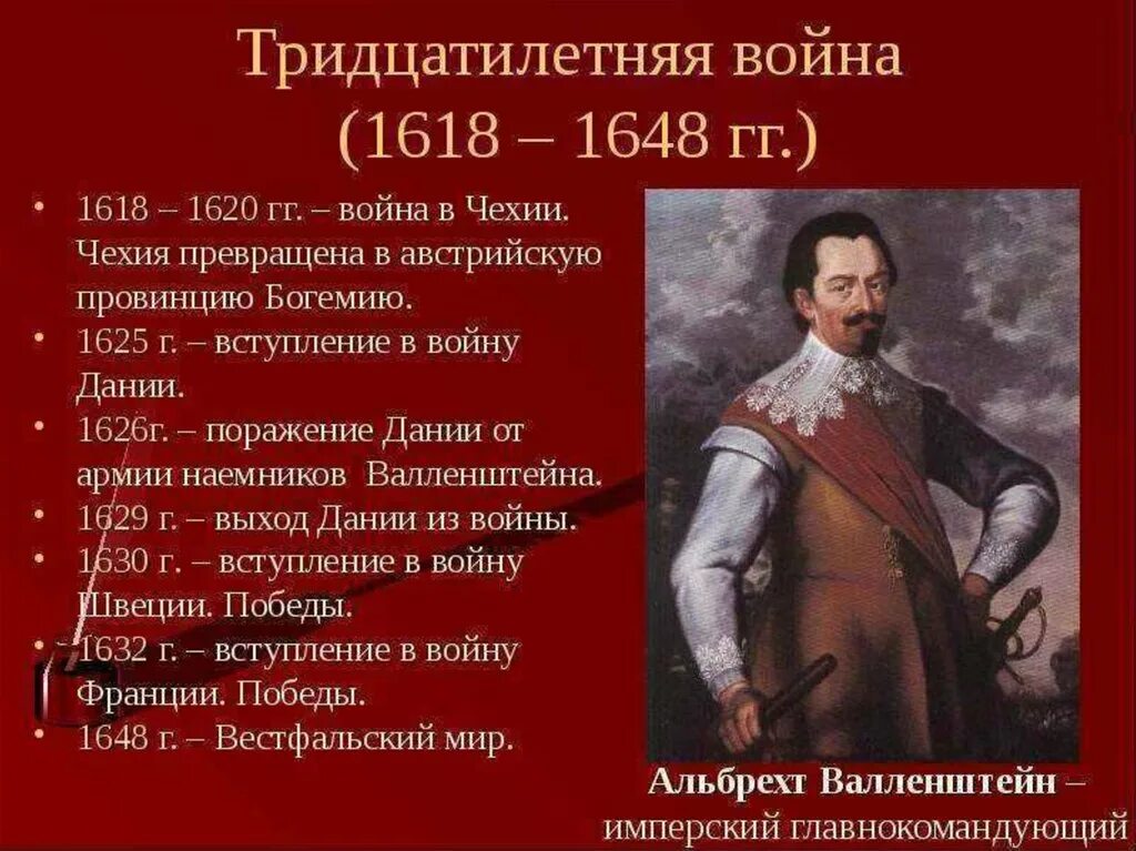 Международные отношения 16 17 века 7 класс