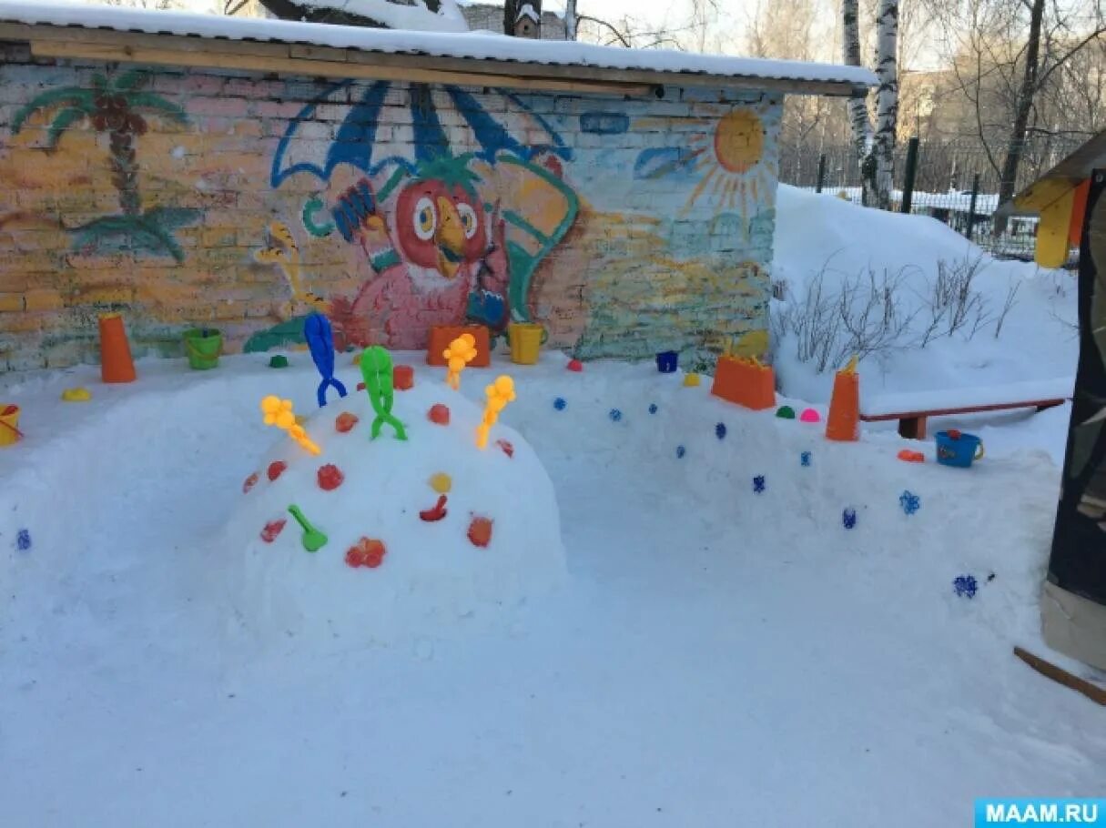 Зимние участки тема