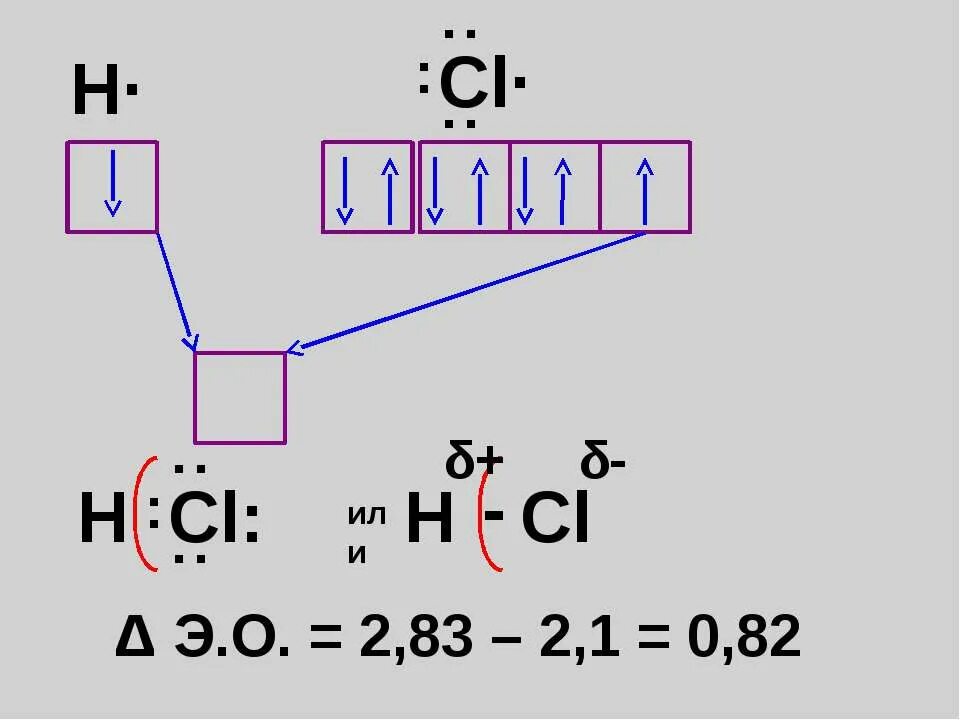 H cl. H cl