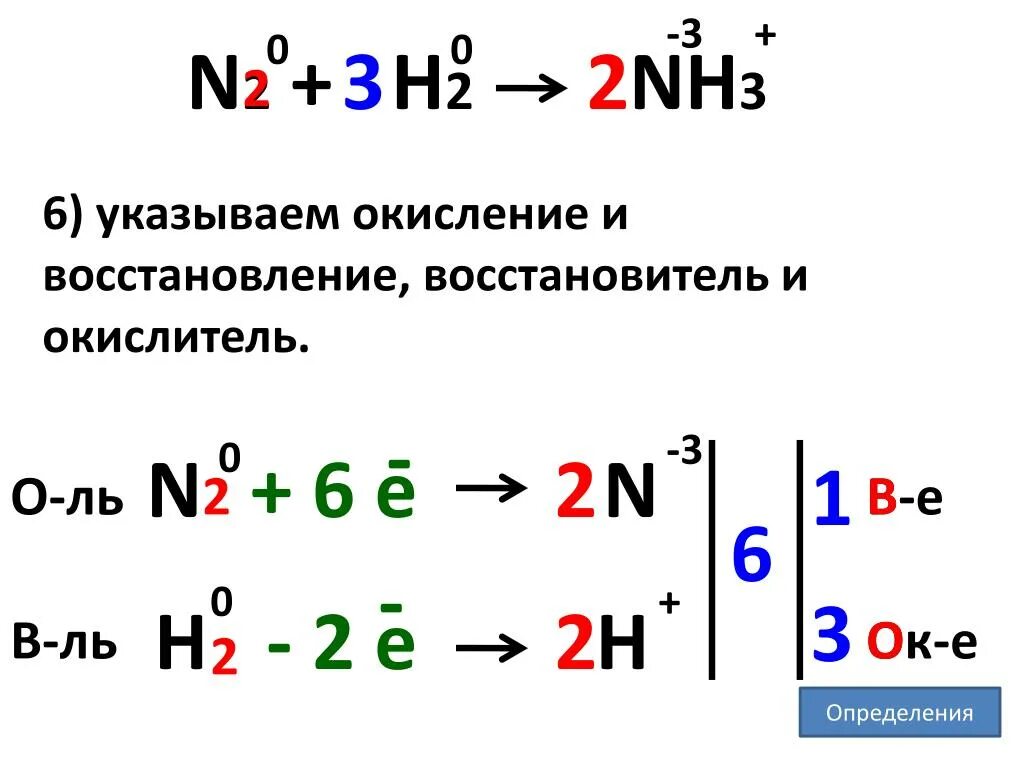 Определите Тип окислительно-восстановительной реакции n2+h2 nh3. N2 h2 nh3 окислительно восстановительная реакция. N2+ h2 окислительно восстановительная. Окислительно- восстановительные восстановительные реакции n2+h2. Nh4no3 окислительно восстановительная реакция