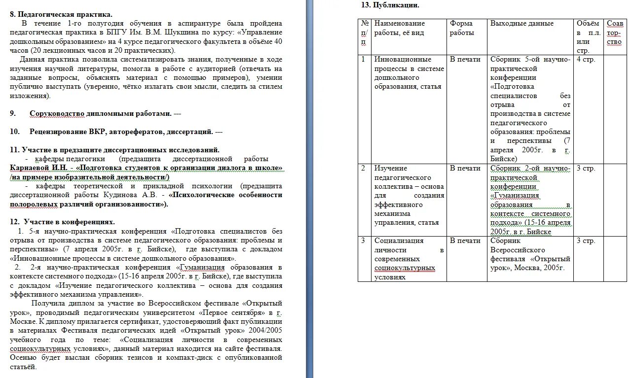 Отчет по научно исследовательской практике аспиранта. Отчет по педагогической практике аспиранта. Пример практики аспиранта. Пример практики аспиранта. Индивидуальный план по практике.
