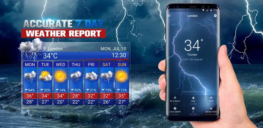 Часы и погода без рекламы. Weather widget. Виджет. Что за Виджет weather. One+ виджеты погода.