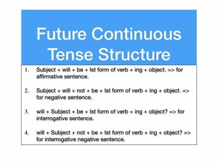 Future continuous make