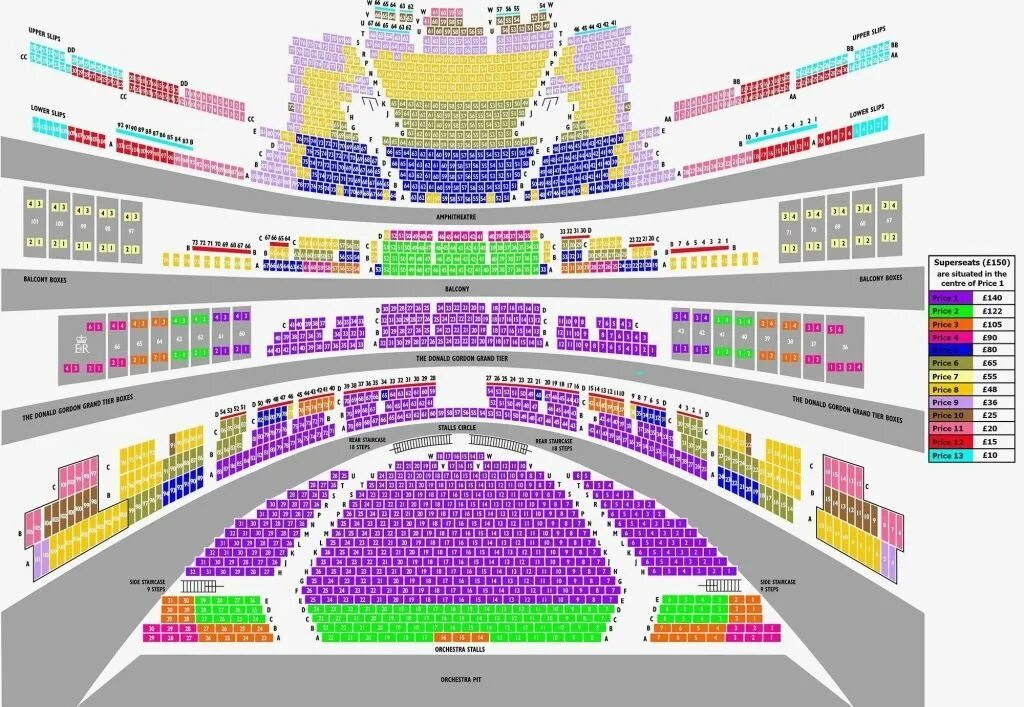 Stalls в театре. Theatre Seating Plan. Seats in the Theatre. Seats in the Theatre in English. Theater vocabulary