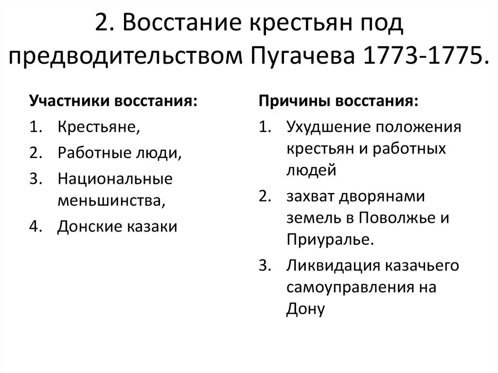 Причины востания пугачëва. Восстание под предводительством е и Пугачева участники. Участники Восстания Пугачева 1773-1775. Участники Восстания пугачёва 1773 1775. Восстание 1773 причины.