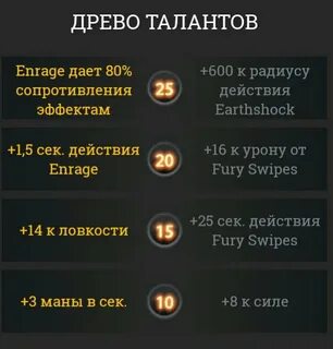 Таланты дота