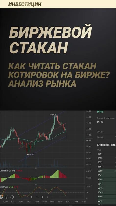 Стакан на бирже что это. Графики биржи анализ. Биржевой анализ. Технический анализ рынка форекс. Биржевой анализ.