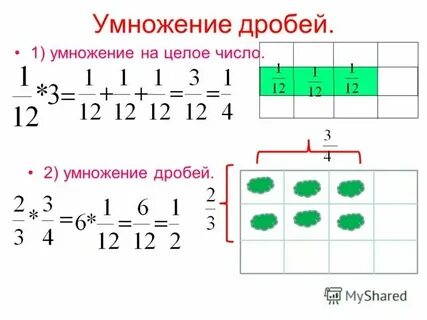 Умножение дробей 3 4 5 11