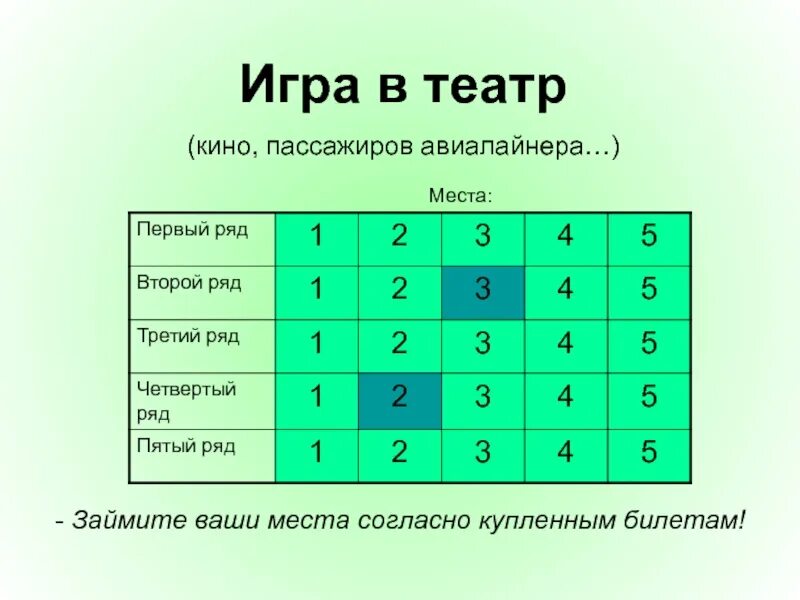На 1 ряду или ряде