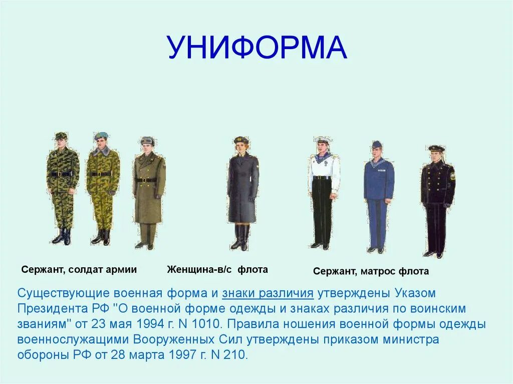 Военная форма одежды и знаки различия военнослужащих вс. Военная форма вс РФ знаки отличия. Знаки отличия вс РФ на форме. Форма различия военнослужащих вс РФ. Военная форма обж