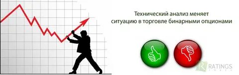 Анализ заменить