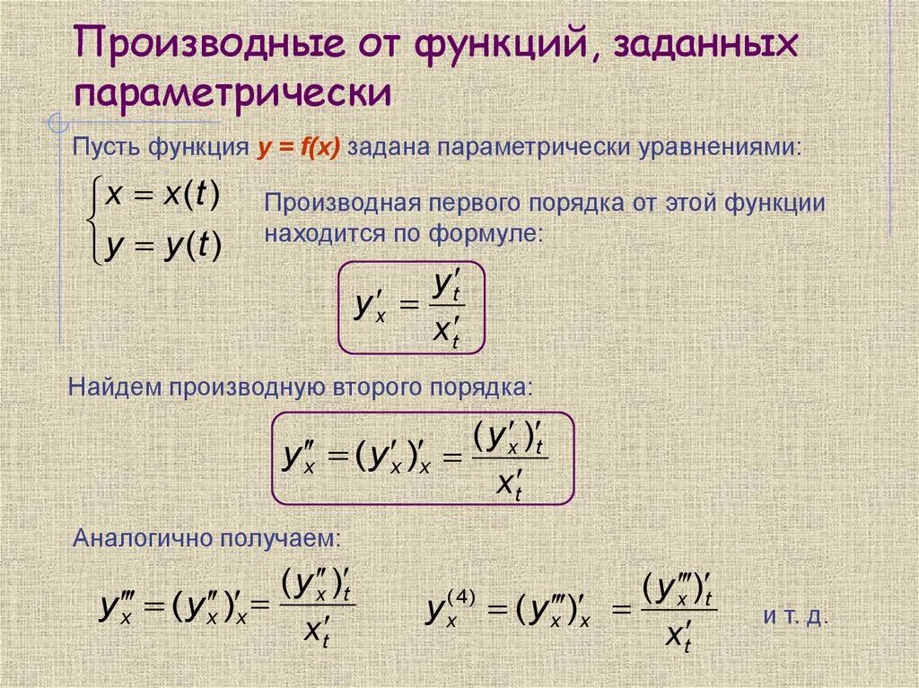 Вычисление произвольных функций