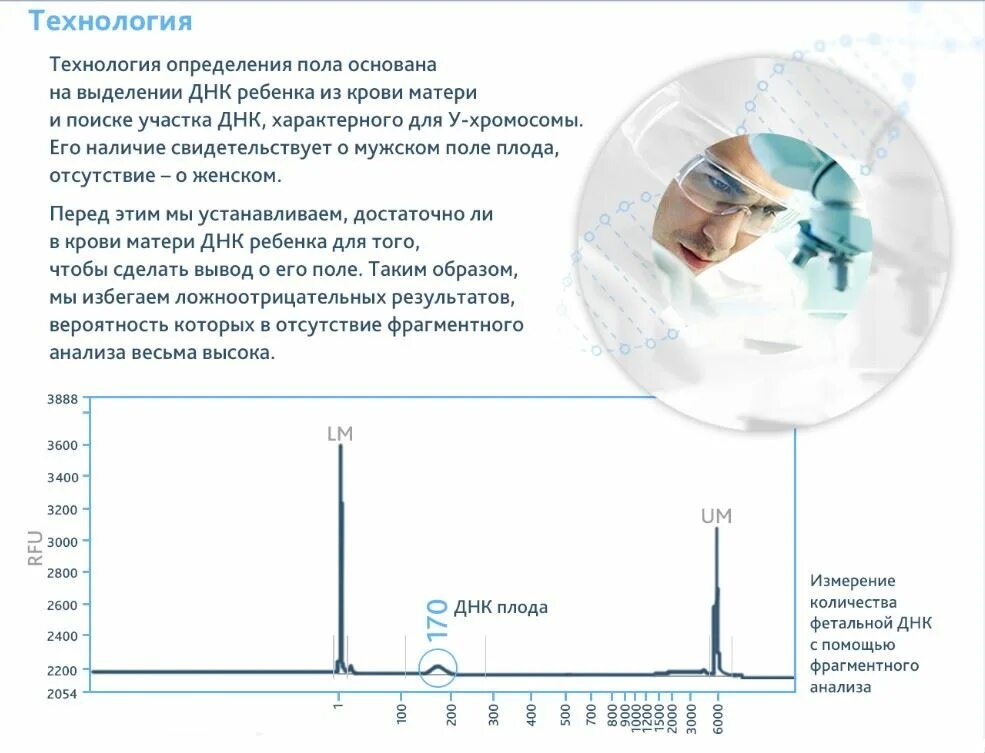 Тест на беременность определение пола ребенка. Анализ крови на пол ребенка. анализ на пол ребенка по крови. анализ по определению пола ребенка по крови матери. анализ крови определение пола ребенка по крови матери.