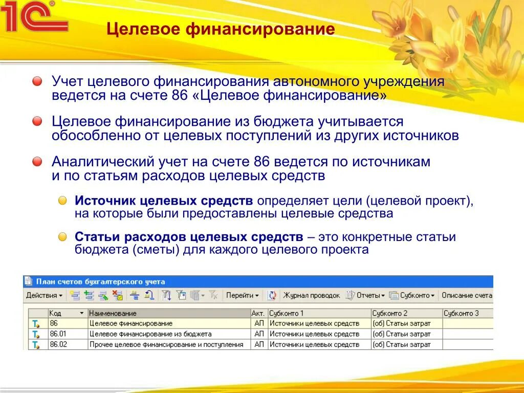 Учет средств целевого финансирования. Учет источников целевого финансирования. Учет целевых поступлений. Целевое финансирование организации. Целевые средства какой счет