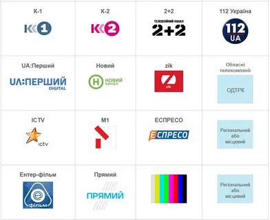 Появились новые телеканалы