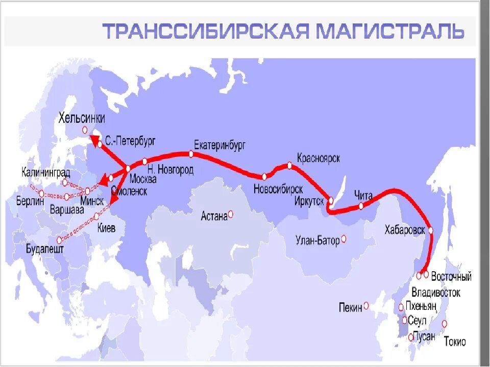 Какие города встречаются на пути
