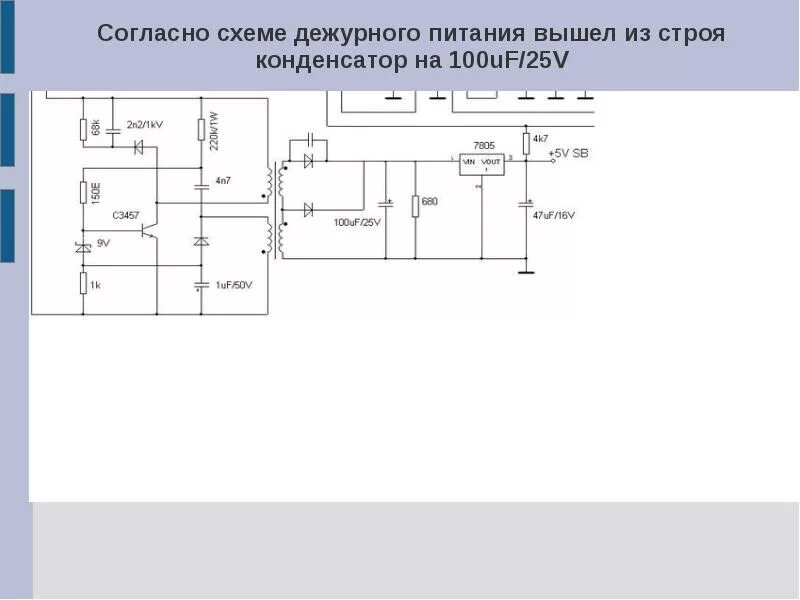 Вышла из строя микросхема