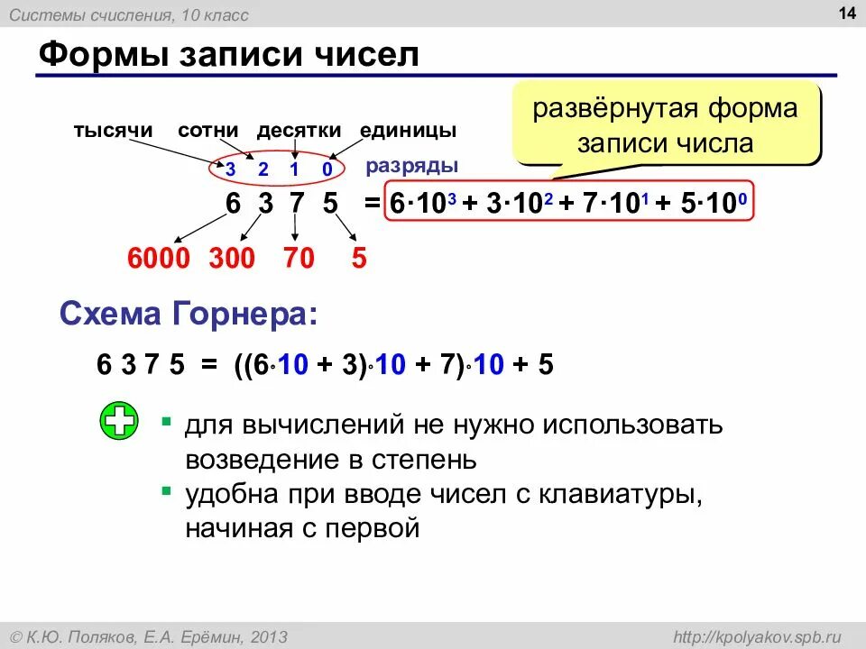 Выберите формы записи числа. Система счисления развернутая форма записи числа. система счисления на 0 информатика. формы записи числа в системах счисления. системы счисления 10 кл.