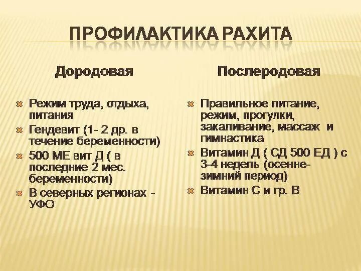 Рахит тест с ответами. Профилактика рахита. профилактика рахита у детей. профилактика рахита у новорожденных. профилактика рахита памятка.