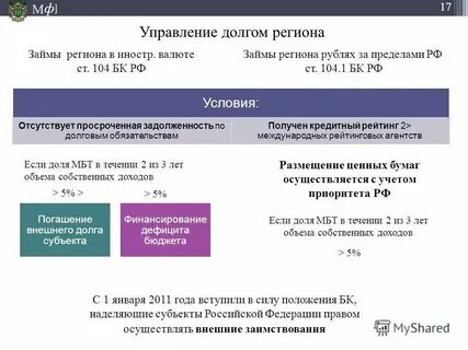Ст 104.1