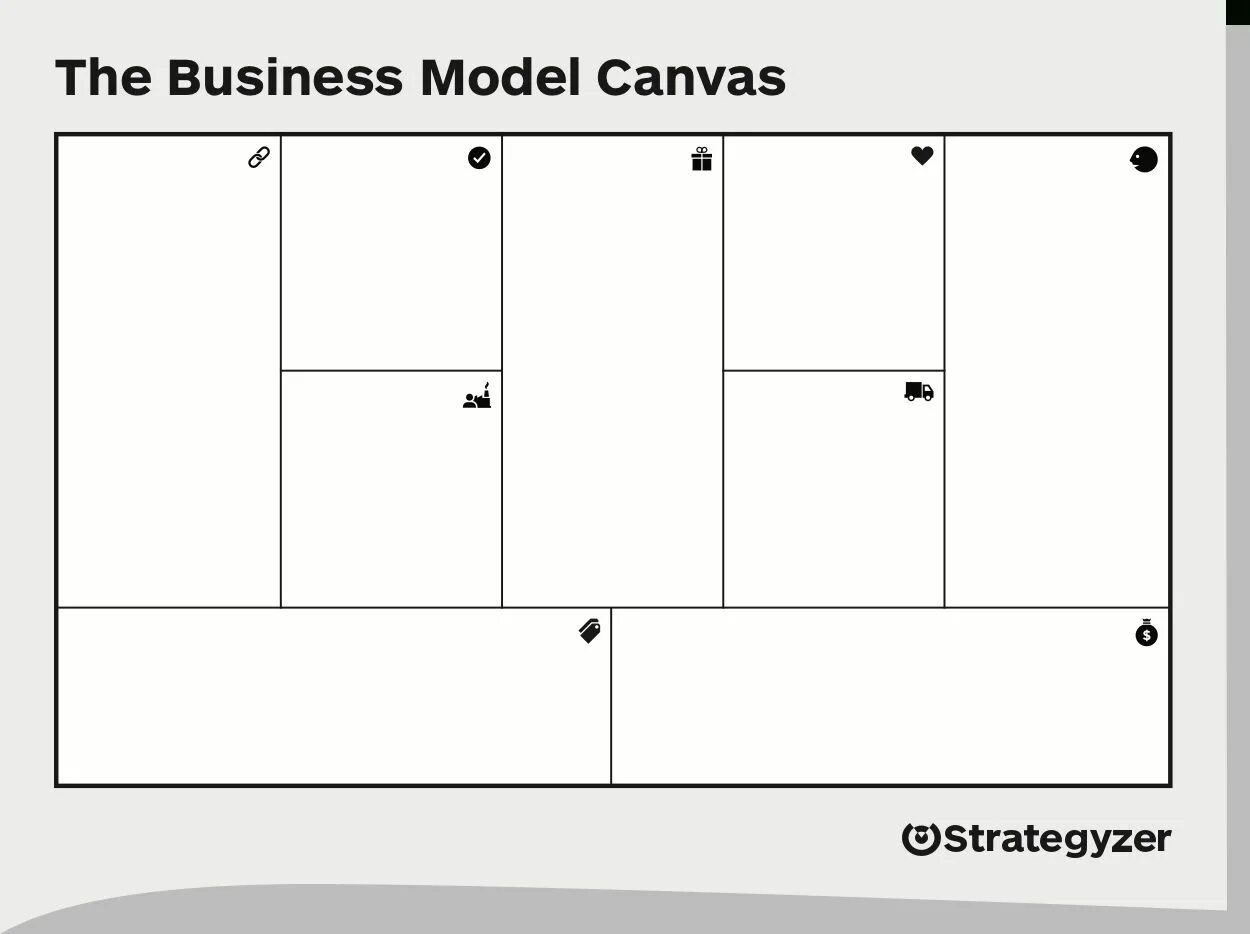 Проект canvas. Бизнес-модель «канвас» (business model canvas). бизнес модель канвас шаблон. канва бизнес-модели (business model canvas). таблица бизнес модель canvas.