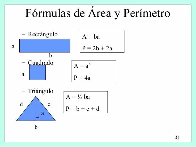 Area de. Rectangulo. Area de un rectangulo. Area Formula. Un формула.