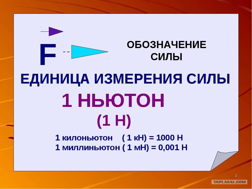 Ньютон единица. Единица измерения силы. Ньютон единица измерения. Усилие единица измерения.