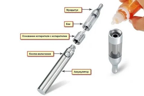 Что входит в электронную сигарету