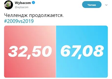 Vs 2019