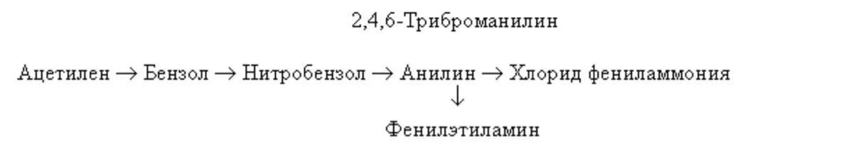 Нитробензол хлорид фениламмония. Метан ацетилен бензол нитробензол анилин. Ацетилен нитробензол. Анилин хлорид фениламмония.