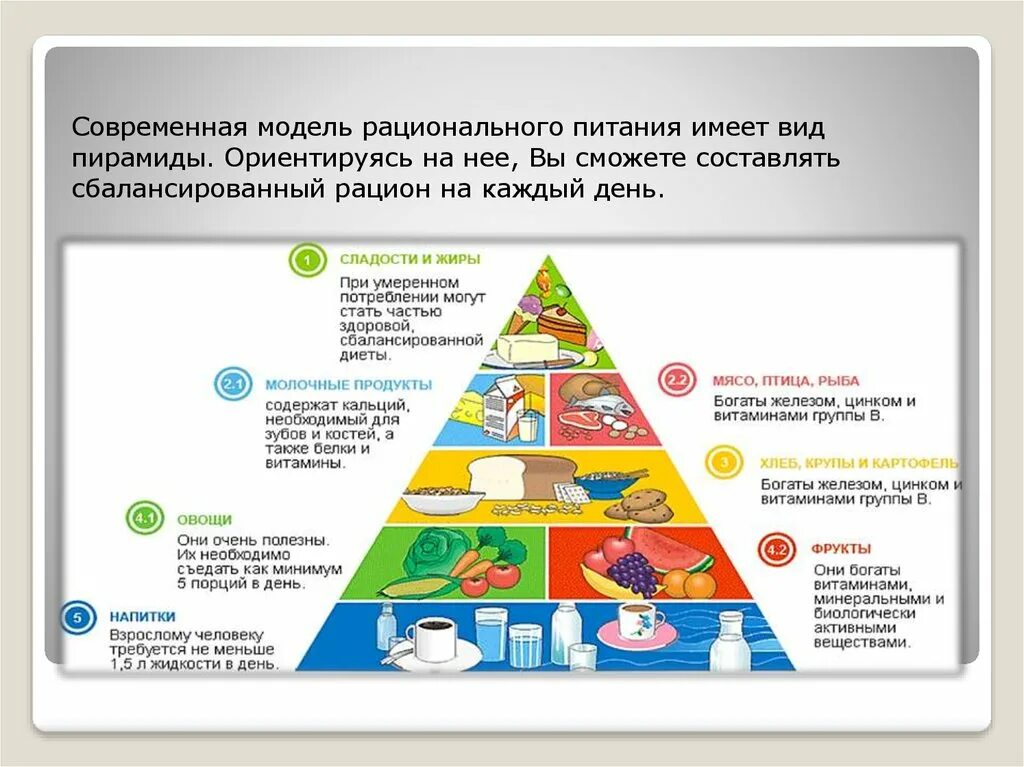 Укажите уровни пищевой пирамиды начиная с продуктов. Пирамида питательных веществ. Рациональное питание пирамида питания. Треугольник сбалансированного питания. Модель современного рационального питания.