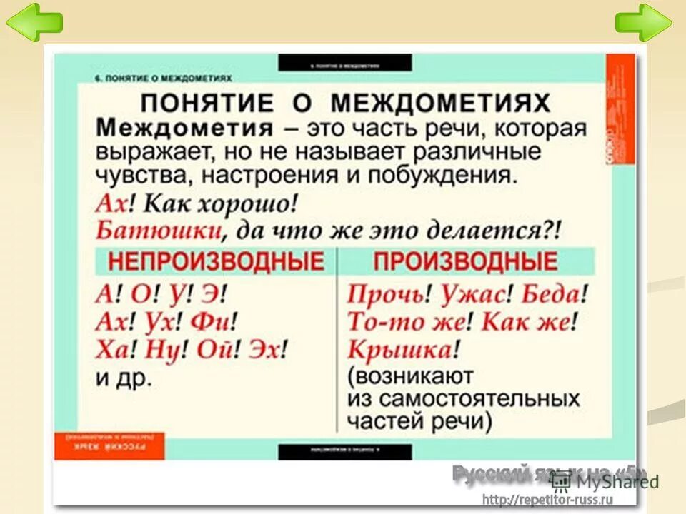 Извините часть речи. Междометия в русском языке. Междометия в русском языке таблица. Примеры междометий в русском языке. Меджометиев русском языке это.