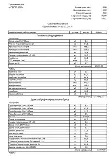 Смета каркасного дома