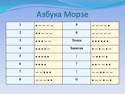 Азбука морзе шесть точек