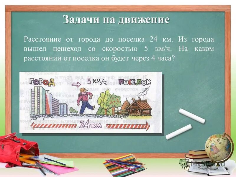 энгельс город на карте. как вычислить километры в час. расстояние от города до поселка 24. карта дороги москва саранск. от города до посёлка машина идёт 3 часа со скоростью 80.