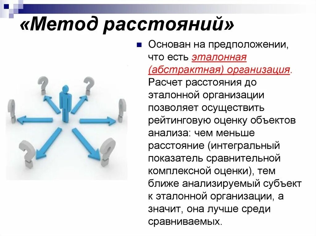Формула метода расстояний. Метод расстояний. Формула метода расстояний. Метод расстояний в экономическом анализе показатели. Формула расстояния от точки до плоскости.